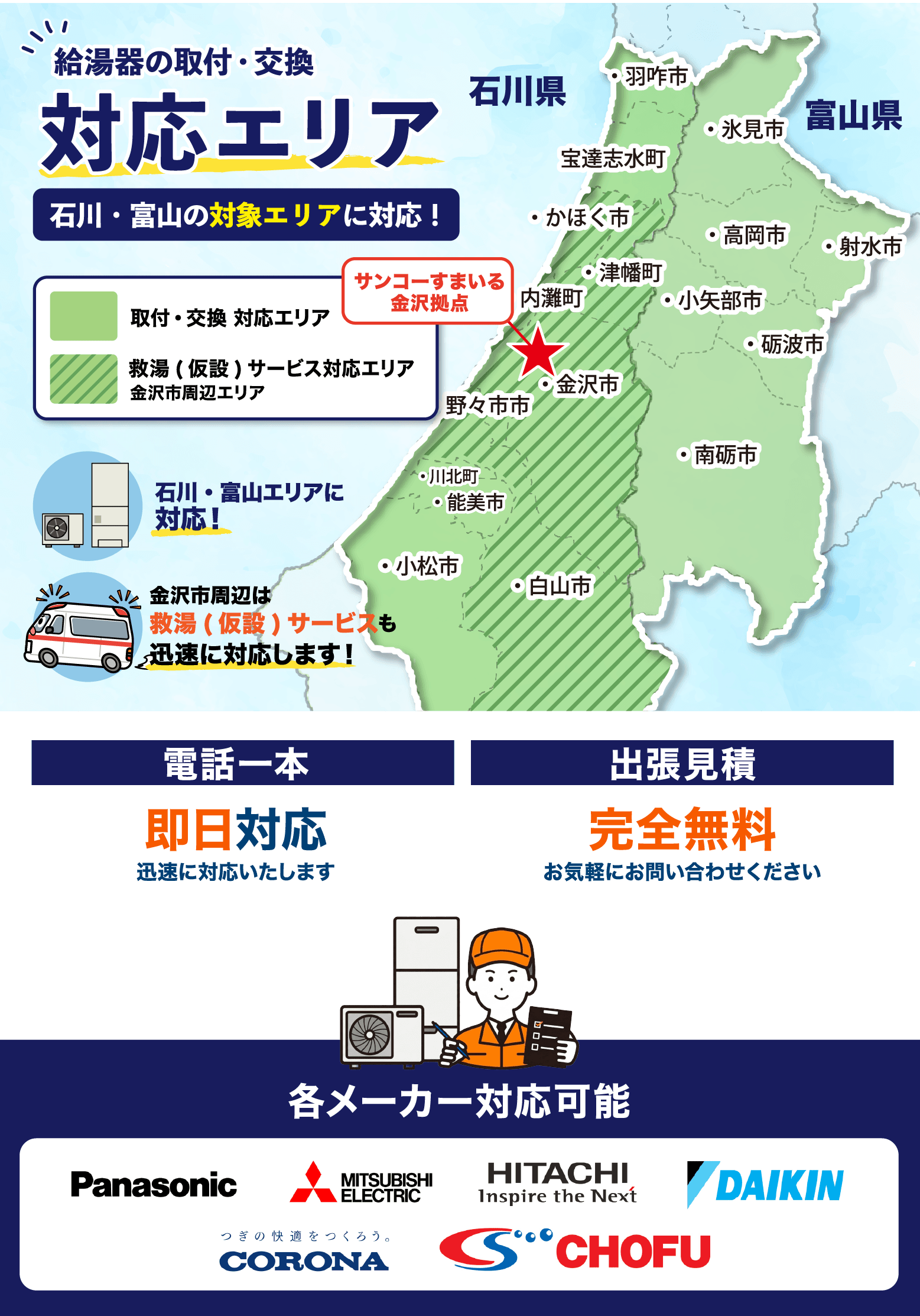 給油器の取付・交換 対応エリア